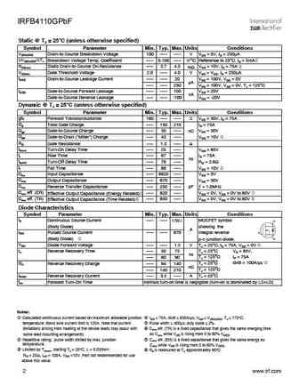 irfb4110gpbf