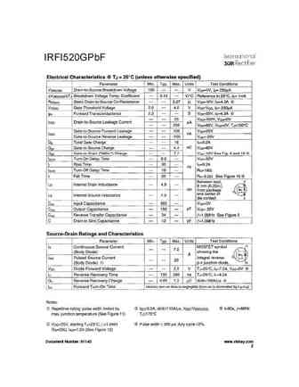 irfi520gpbf