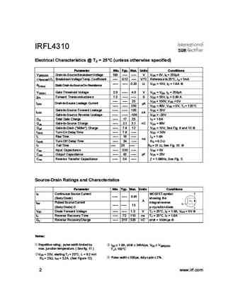 irfl4310