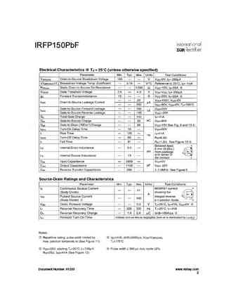 irfp150pbf