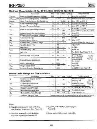 irfp250