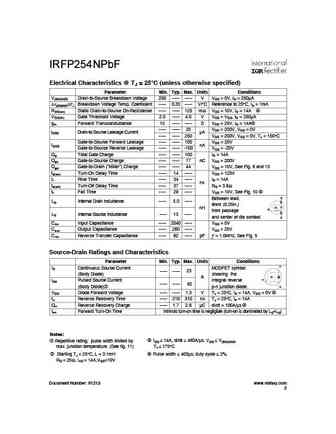 irfp254npbf