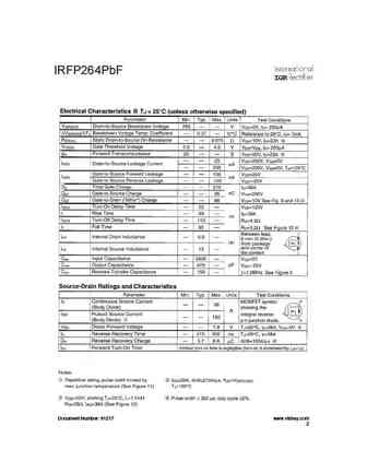 irfp264