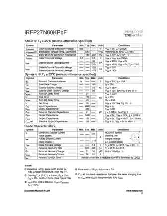 irfp27n60kpbf