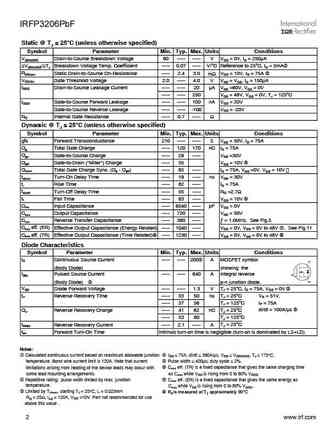 irfp3206pbf