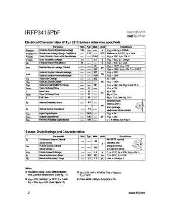 irfp3415pbf