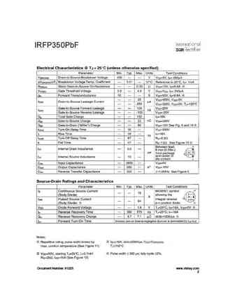 irfp350