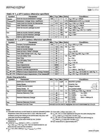 irfp4310zpbf