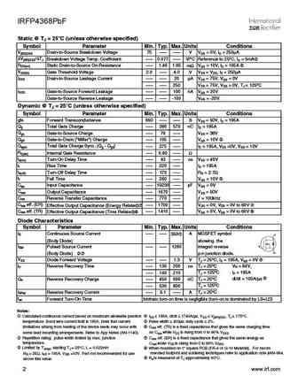 irfp4368pbf