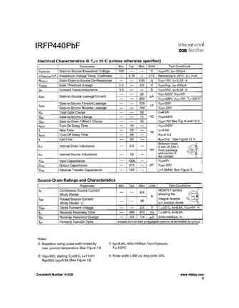 irfp440
