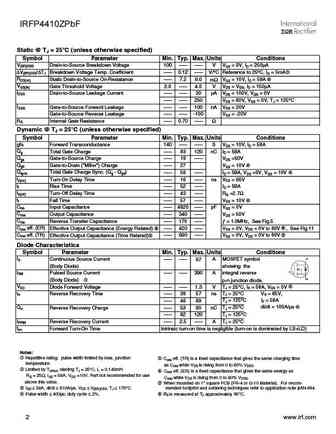 irfp4410zpbf