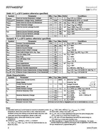 irfp4468pbf