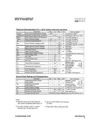 irfp448