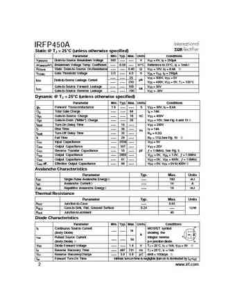 irfp450a