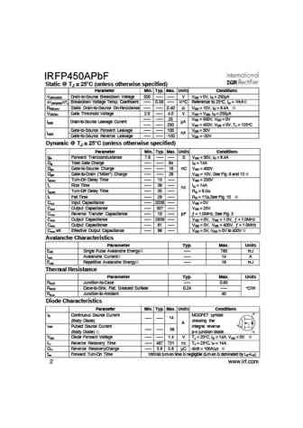irfp450apbf