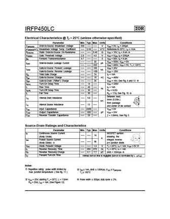 irfp450lc