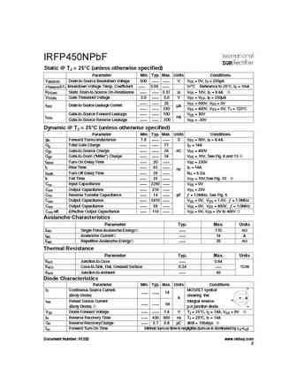 irfp450npbf
