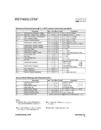 irfp460lcpbf