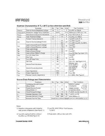 irfr020