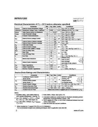 irfr1205