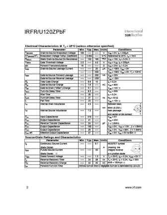 irfr120zpbf_irfu120zpbf