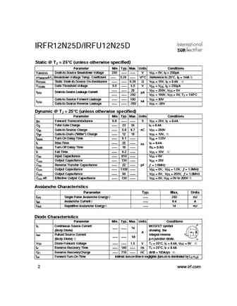 irfr12n25d