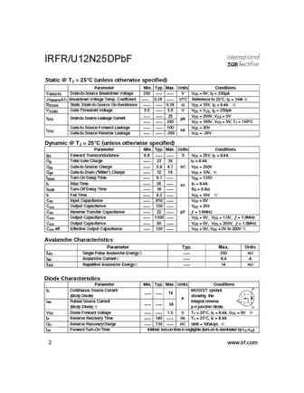 irfr12n25dpbf_irfu12n25dpbf