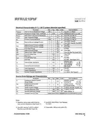 irfr210pbf_irfu210pbf