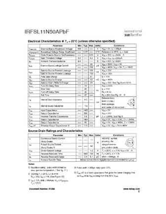 irfsl11n50apbf
