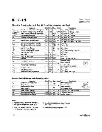 irfz24n