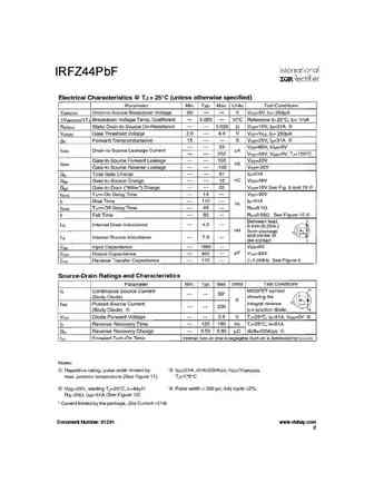 irfz44