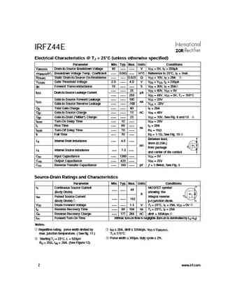 irfz44e