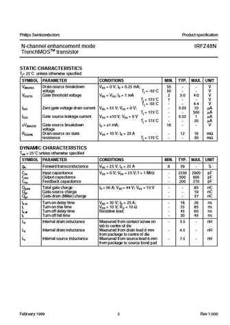 irfz48n_1