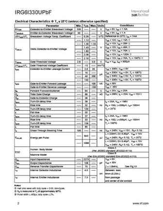 irg6i330u