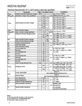 irg7ia19u