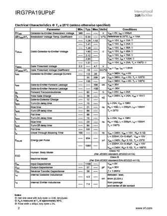 irg7pa19u