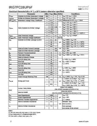 irg7pc28u