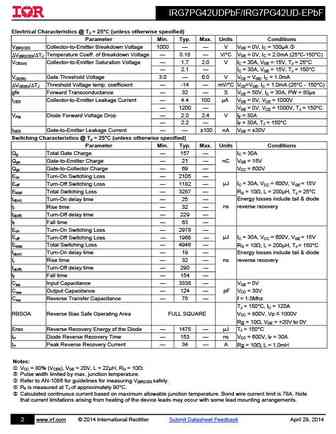 irg7pg42ud