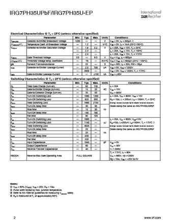 irg7ph35u-ep