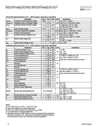 irg7ph42ud-ep