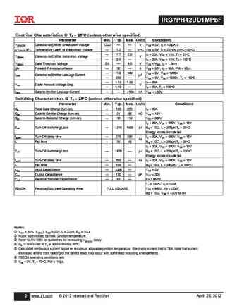 irg7ph42ud1m