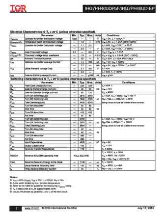 irg7ph46ud-e