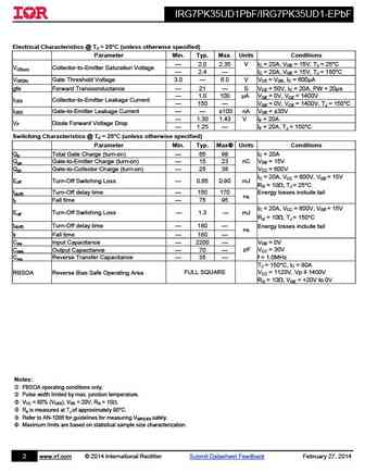 irg7pk35ud1