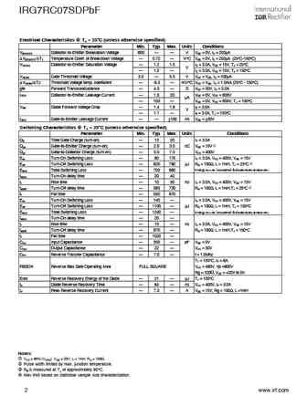 irg7rc07sd