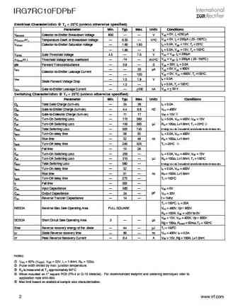 irg7rc10fd