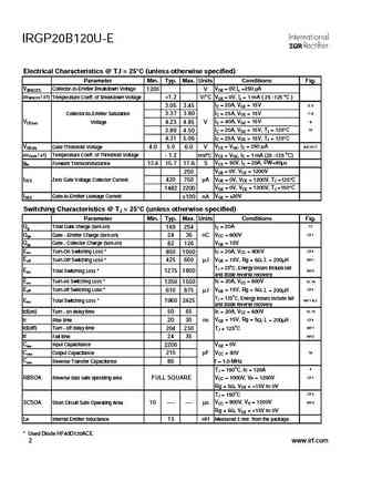 irgp20b120u-e