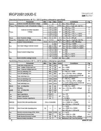 irgp20b120ud-e