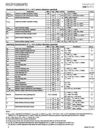 irgp35b60pd