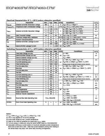 irgp4063