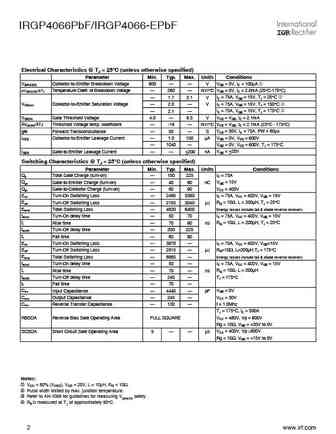 irgp4066-e